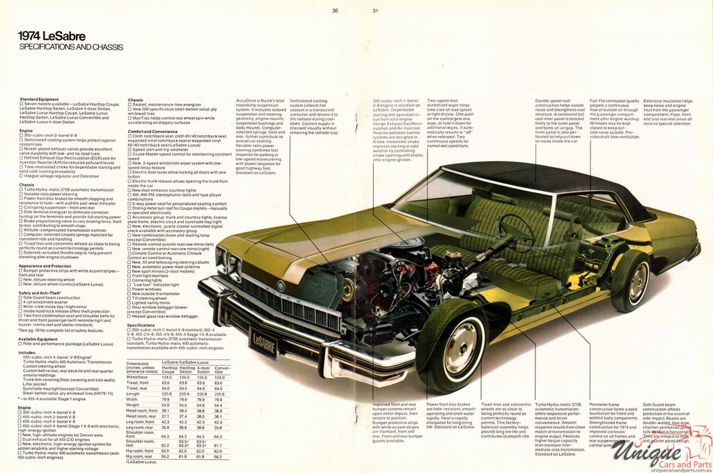 1974 Buick Full-Line All Models Brochure Page 19